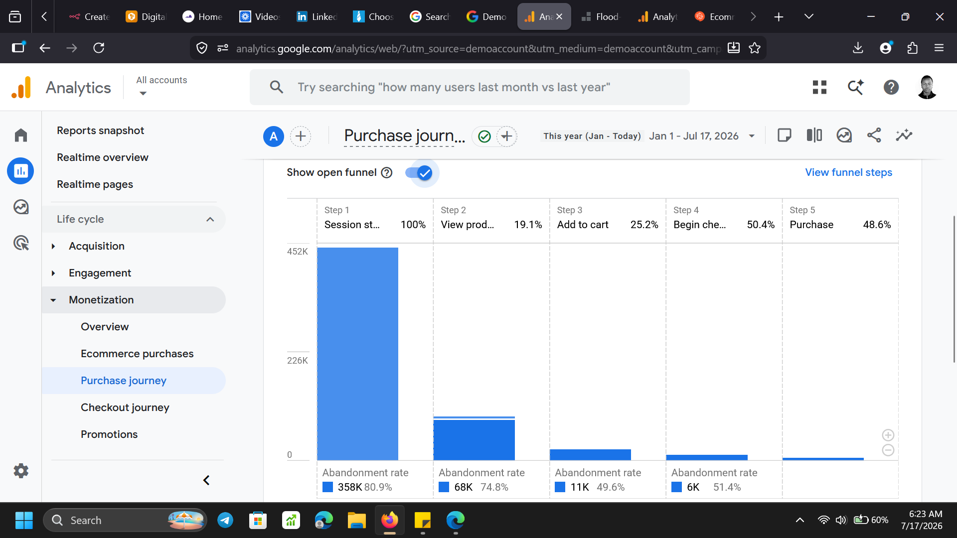 GTM container — tags overview