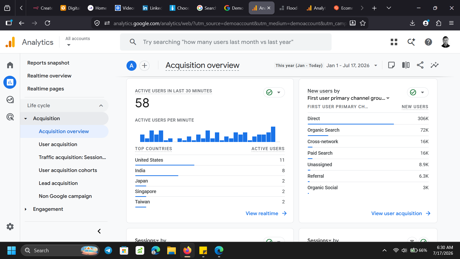 GTM container — tags overview