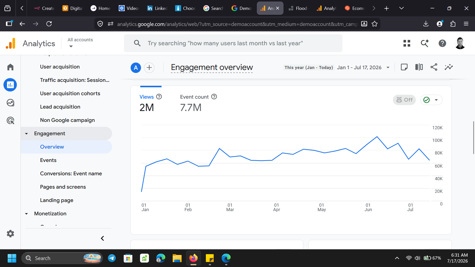 GTM container — tags overview