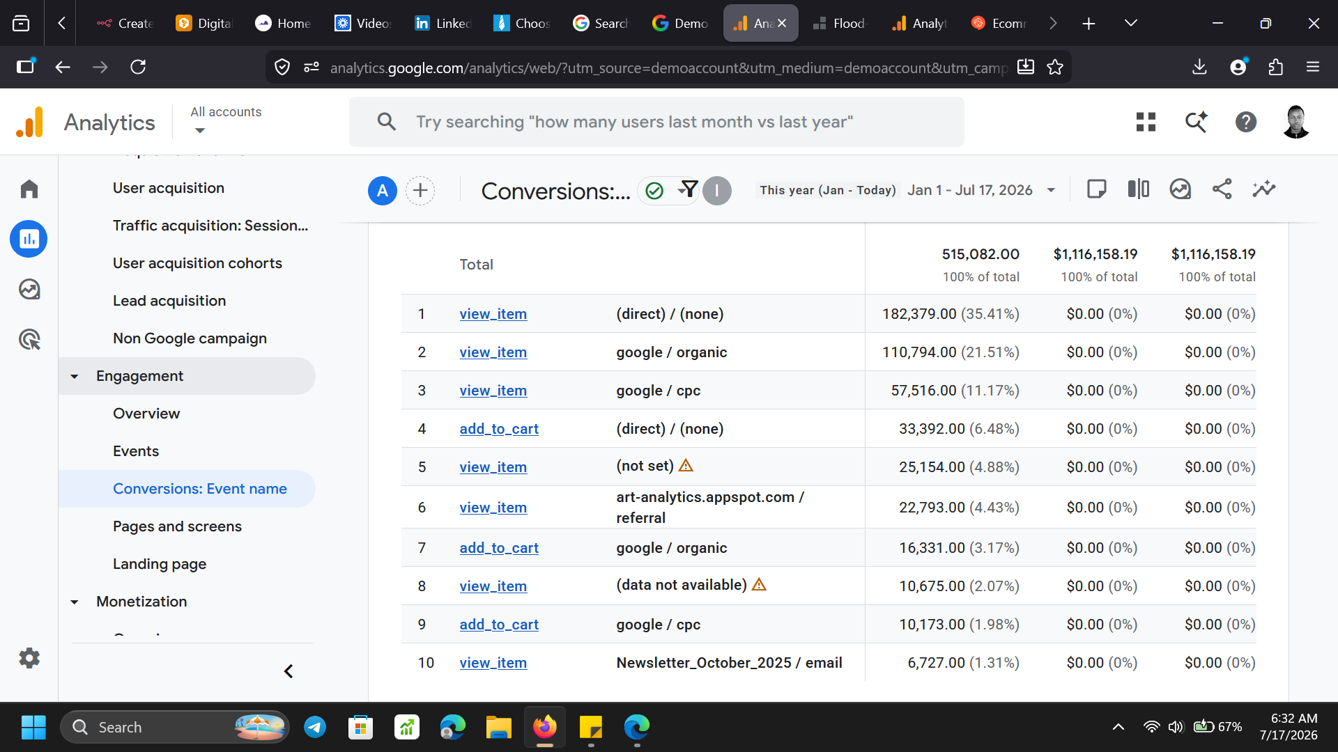 GTM container — tags overview