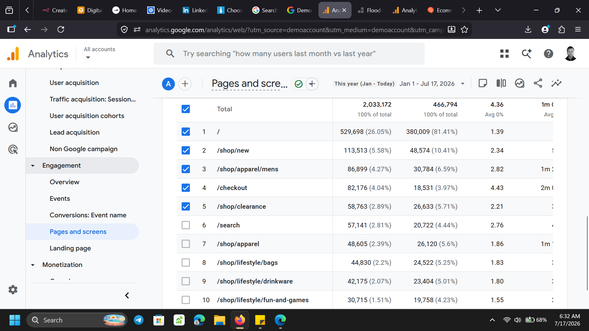 GTM container — tags overview