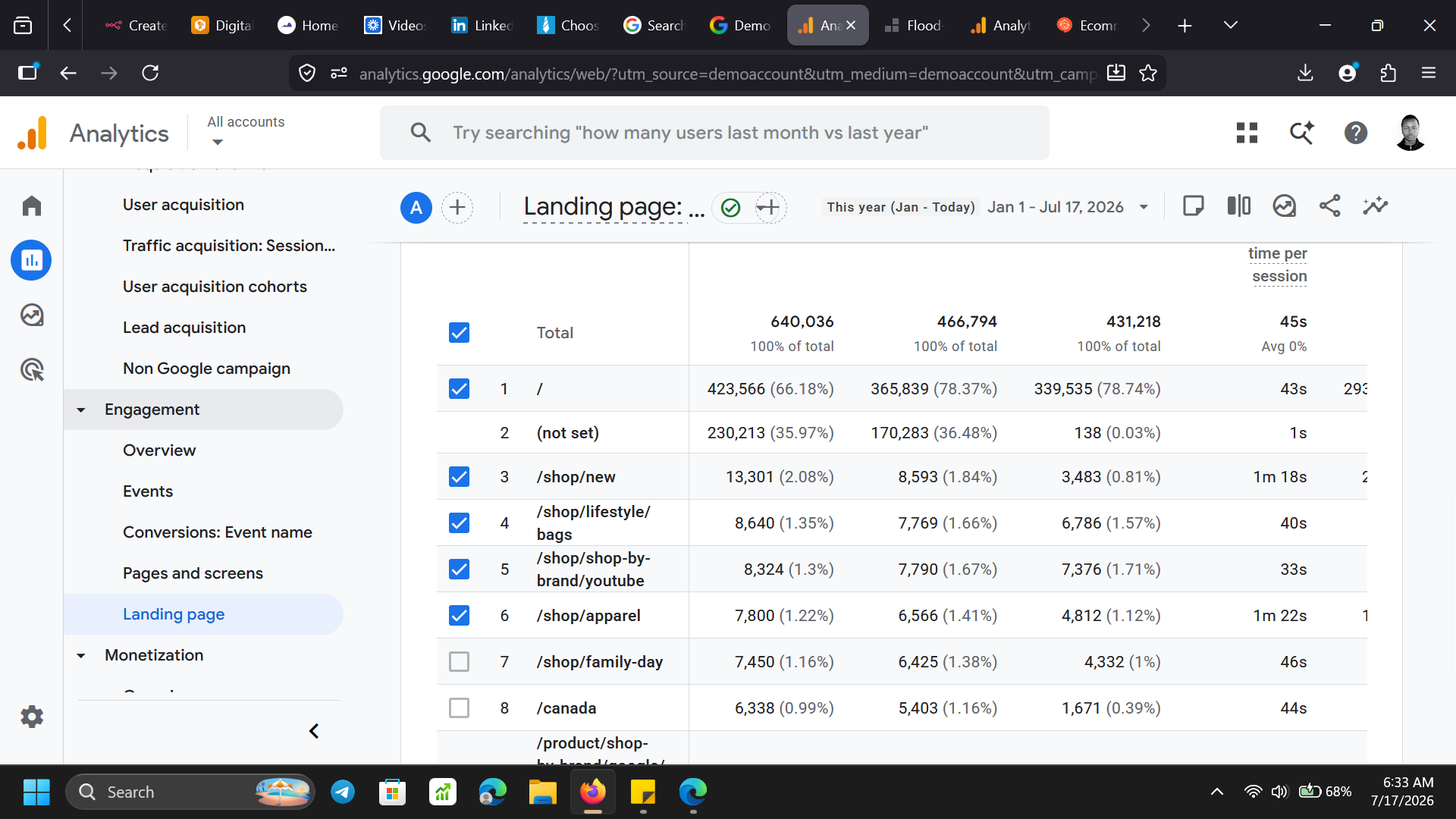 GTM container — tags overview