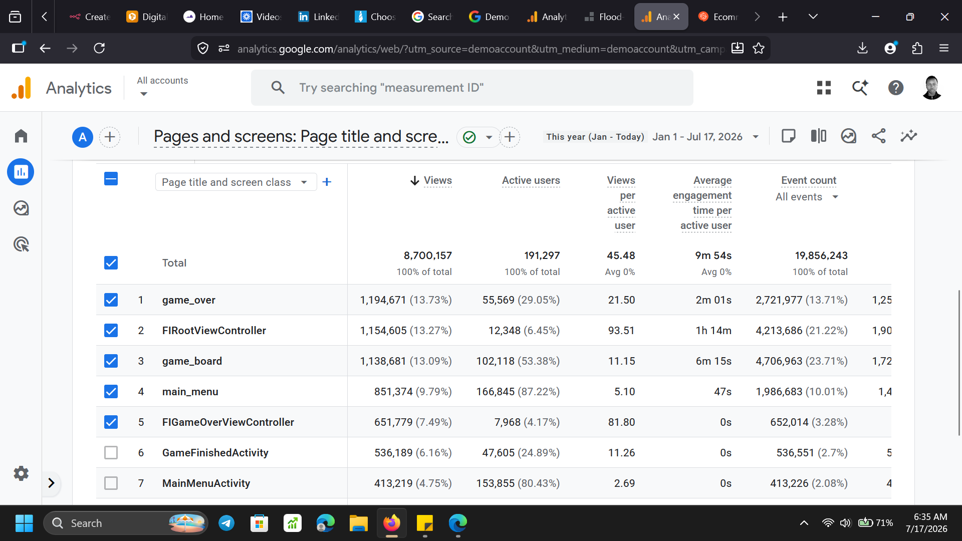 GTM container — tags overview