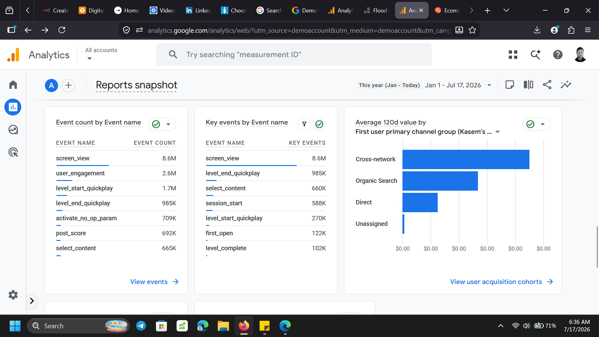 GTM container — tags overview