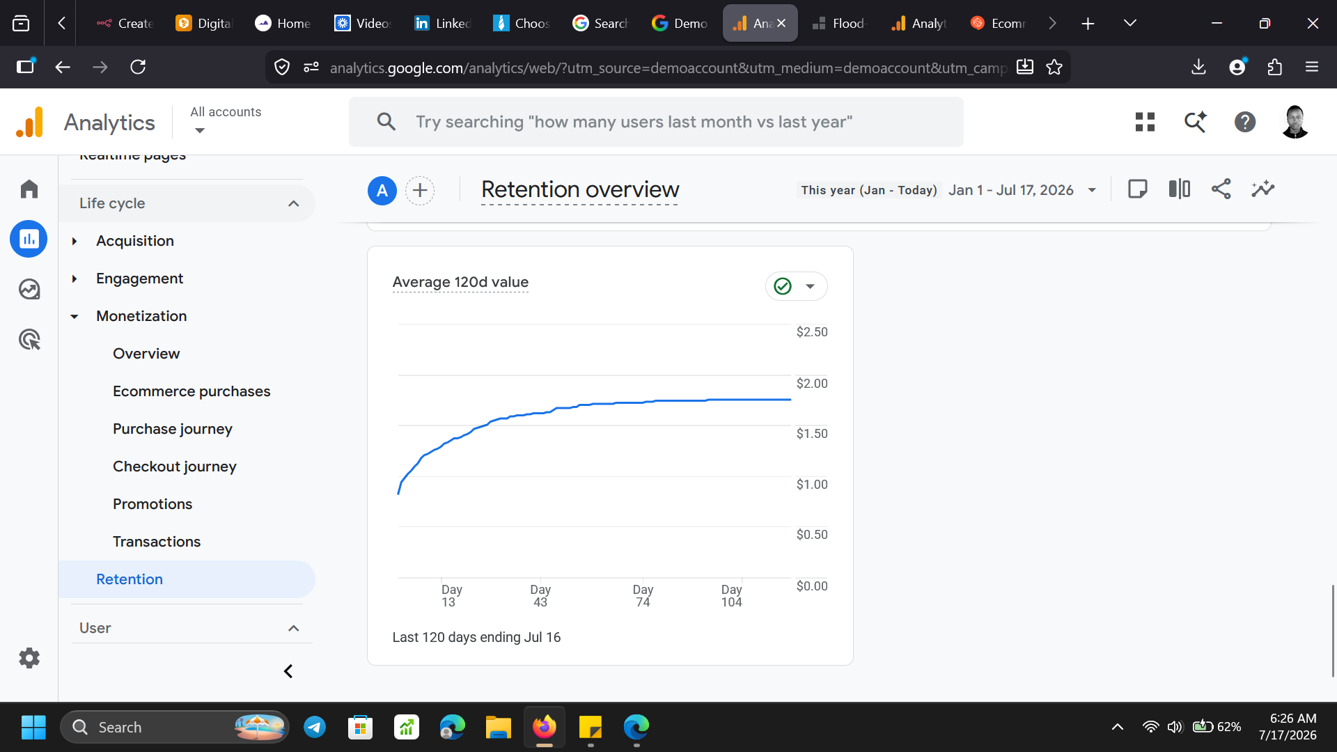 GTM container — tags overview