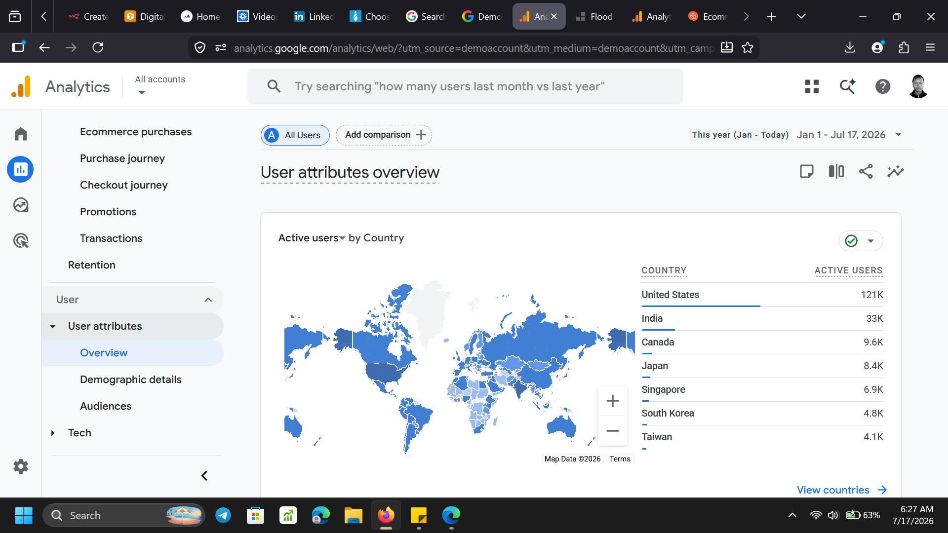 GTM container — tags overview